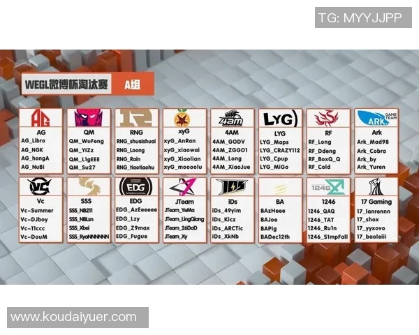 EDG战队在CSGO赛事中的崛起与实力分析